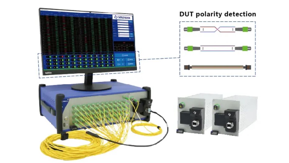 Мультиканальный настольный измеритель вносимых и обратных потерь RLM