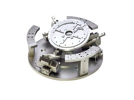 Управление перемещением