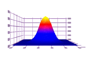Измерение параметров оптического излучения 